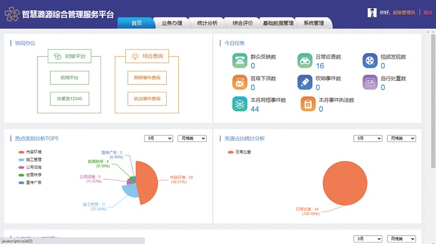 M6 米乐智慧街乡综合管理服务平台(图1)