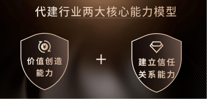 金地管理：专注专业创造价值米乐M6 M6米乐(图4)