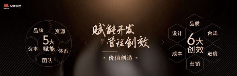 金地管理：专注专业创造价值米乐M6 M6米乐(图5)