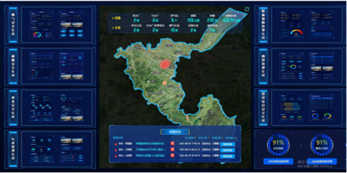 M6 米乐中国电信集团有限公司(图2)