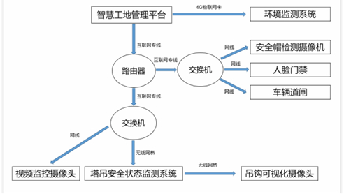 M6 米乐中国电信集团有限公司(图3)