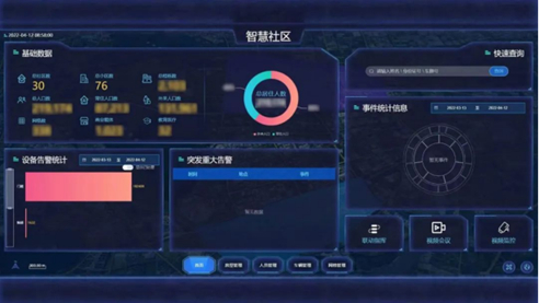 M6 米乐中国电信集团有限公司(图7)