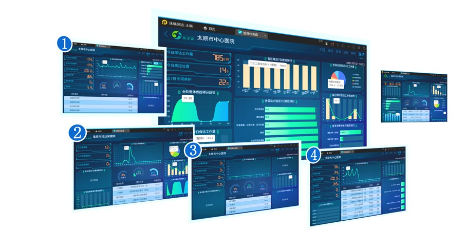 M6 米乐上海物业保洁(图2)