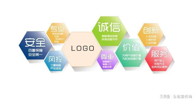 企业管理中的企业文米乐 M6化你重视了吗(图1)