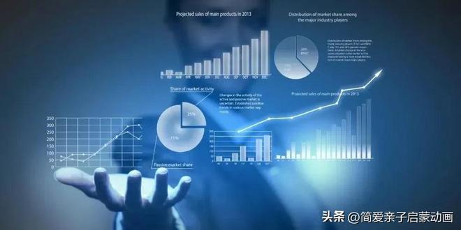 提升企业管理水平的方法—PDC米乐M6 M6米乐A与SDCA你可能还不知道！(图4)