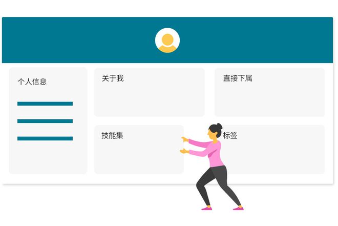 智能全方位人力资源管理系统助力企业管理米乐M6 M6米乐(图3)
