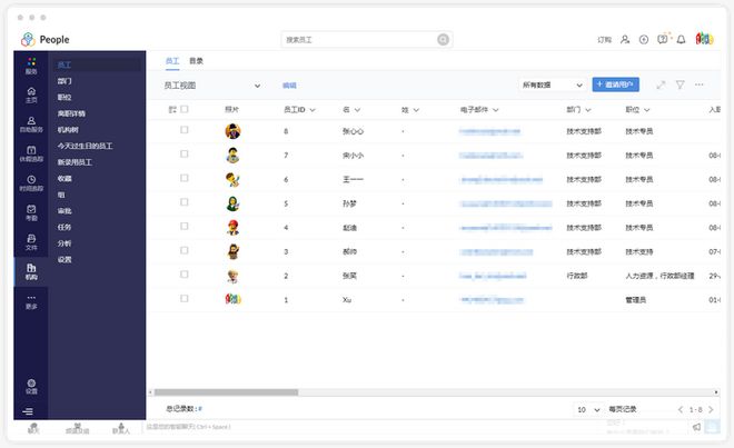 智能全方位人力资源管理系统助力企业管理米乐M6 M6米乐(图2)