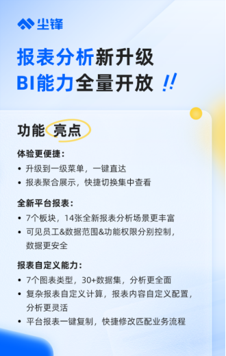 米乐M6 M6米乐尘锋BI数据体系重要更新更强权限管理保障企业数据安全(图1)