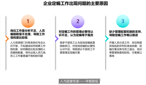 企业在定编工作出现问题的原因有米乐 M6哪些？(图1)