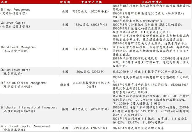 “日特估”经验米乐M6 M6米乐：从制度到落实(图4)