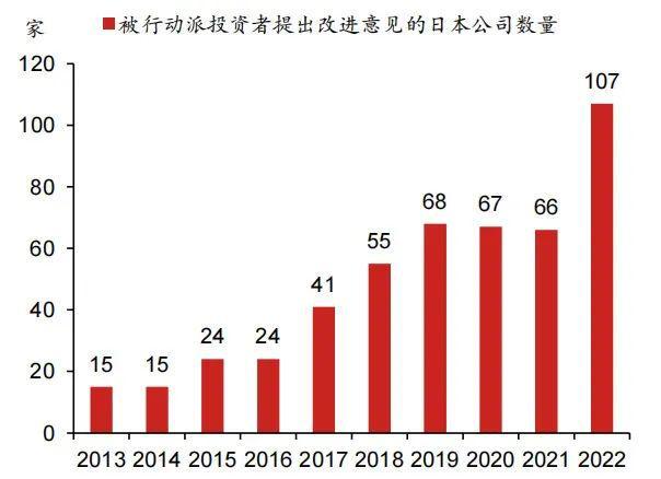“日特估”经验米乐M6 M6米乐：从制度到落实(图2)