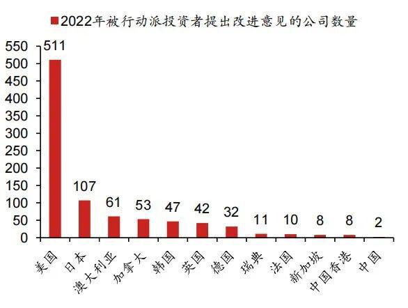 “日特估”经验米乐M6 M6米乐：从制度到落实(图3)