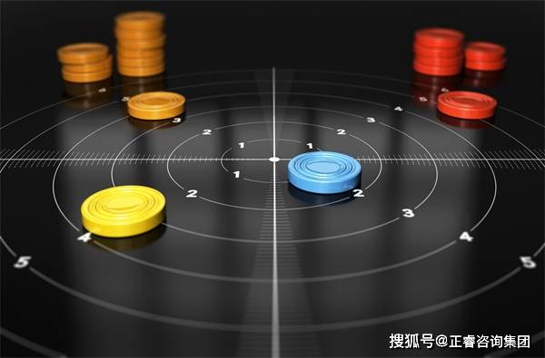 米乐M6 M6米乐「企业管理咨询」商业分析如何助企业识别利用市场机会(图5)