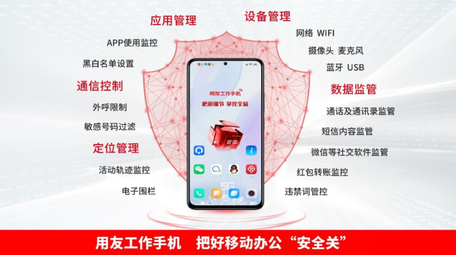 企业高质量数智化发展——构米乐 M6建“移动办公数据安全堡垒”(图1)