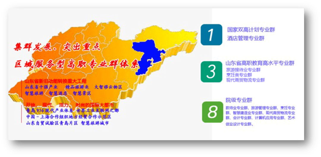 米乐 M6职业教育专业链与产业链深度融合(图2)