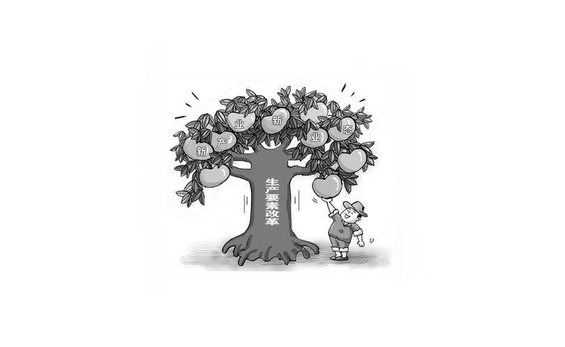生米乐M6 M6米乐产要素包括哪些(图1)