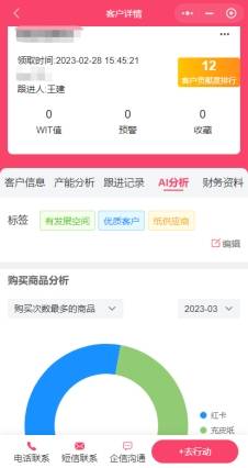 为什么要做客户管理？客户管理有何重要性？米乐M6 M6米乐(图4)