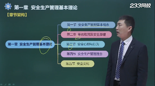 M6 米乐盘点：《安全生产管理》各章必学知识点赶快学起来！(图3)
