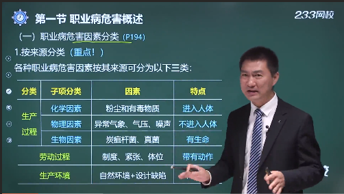 M6 米乐盘点：《安全生产管理》各章必学知识点赶快学起来！(图12)