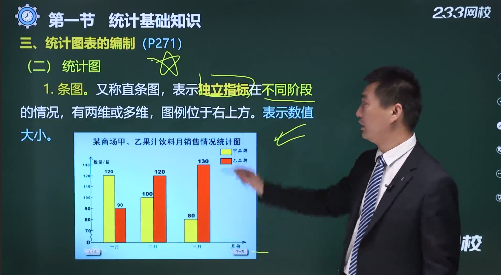 M6 米乐盘点：《安全生产管理》各章必学知识点赶快学起来！(图21)