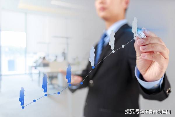 「企业管理咨询」企业出现问题谁应该承担责任？米乐 M6(图1)
