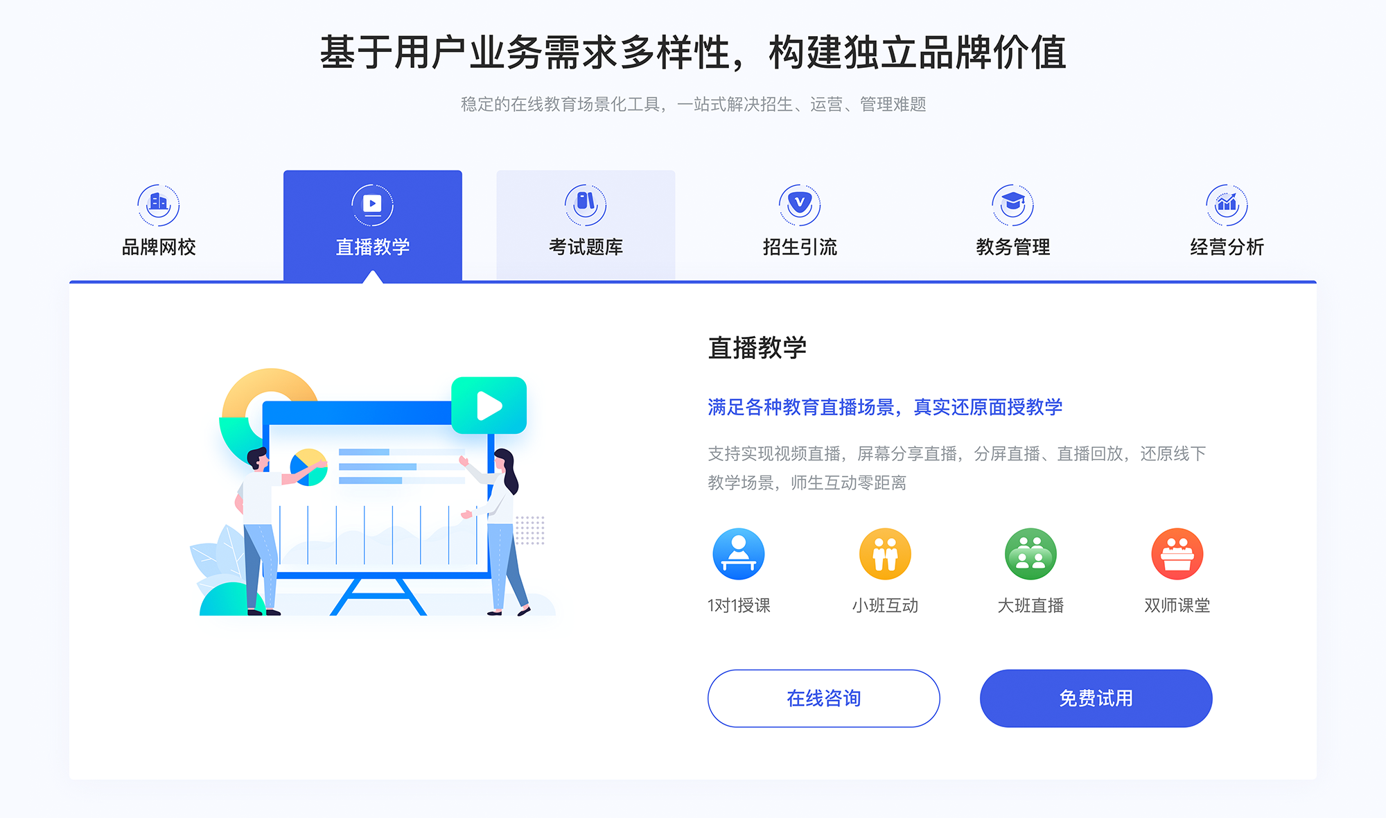 企业员工培训课程_米乐 M6企业管理培训课程_公司员工(图3)