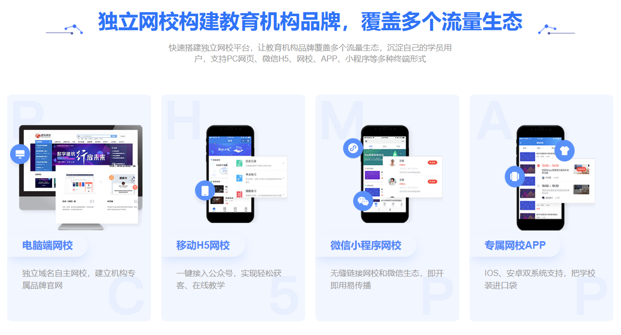 企业员工培训课程_米乐 M6企业管理培训课程_公司员工(图4)
