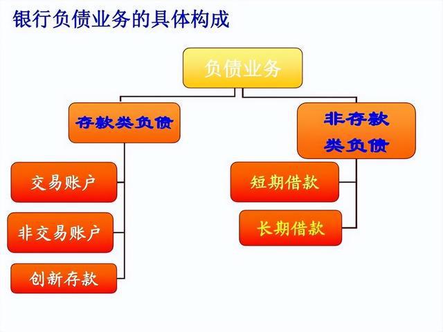 中国四大银行负债已超80万亿？存储的资金安全吗？会不M6 米乐会突然破产(图4)