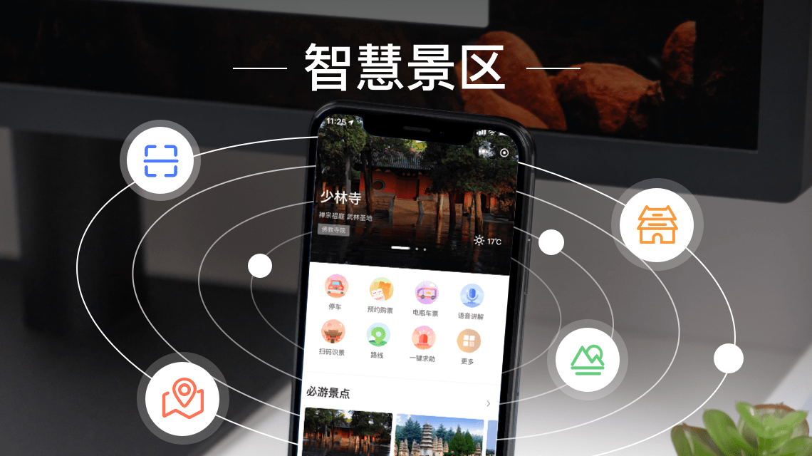 智慧旅游方案——旅游景区的服务与米乐 M6管理理念(图3)