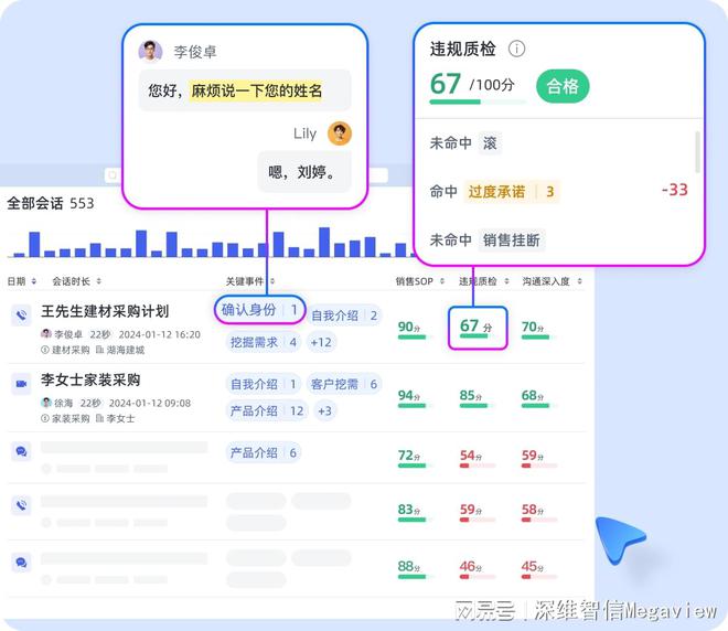 M6 米乐掌握精益管理的概念实现资源最大化利用(图1)