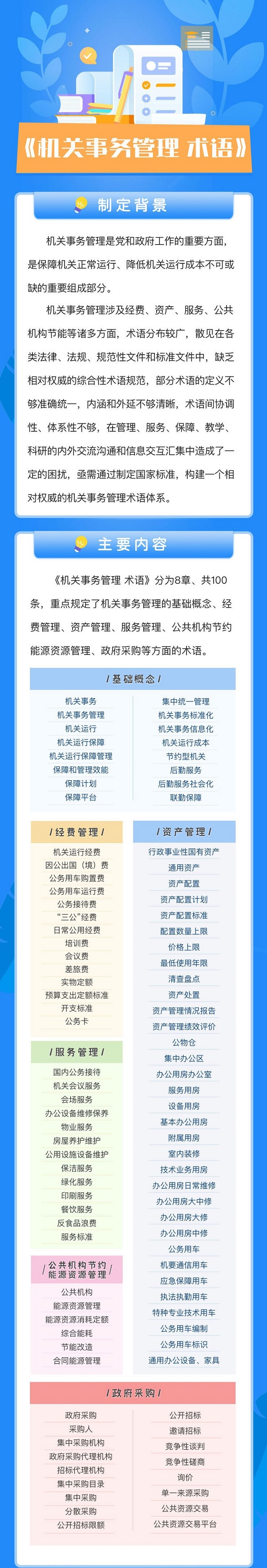 米乐 M6构建机关事务管理首张概念蓝图《机关事务管理术语》国家标准发布实施(图1)
