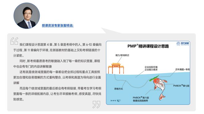 干货分享丨组织管理及项目管理度量指标及计算公式M6 米乐(图2)